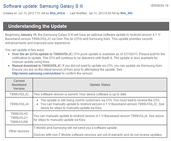 T-Mobile Galaxy S III Update