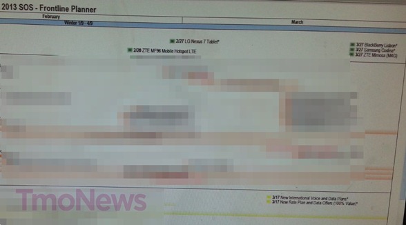 T-mobile Roadmap 2013