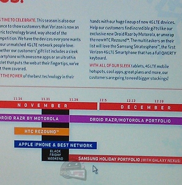 Verizon's Leaked Holiday Roadmap