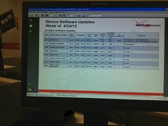 Verizon ICS Update/Testing Schedule Leak