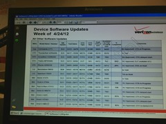 Verizon ICS Update/Testing Schedule Leak