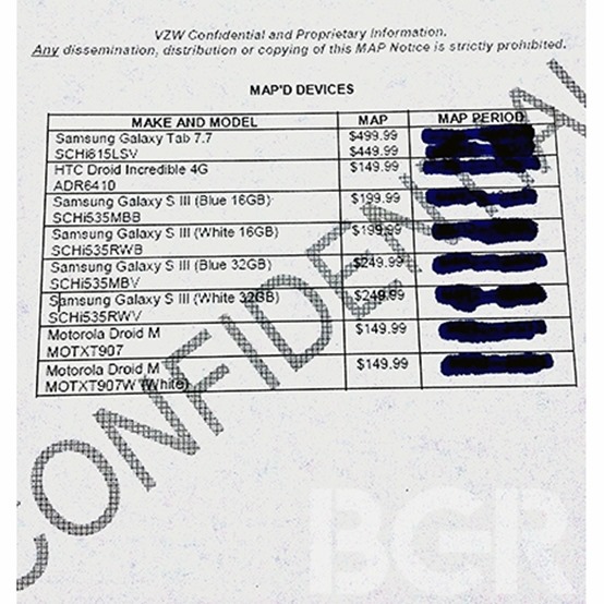 Verizon's Motorola Droid M Pricing Leak