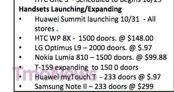 Walmart T-Mobie Price leak